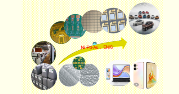 Hình ảnh liên hệ